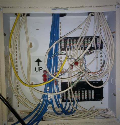 cable internet junction box|what is col telephone port.